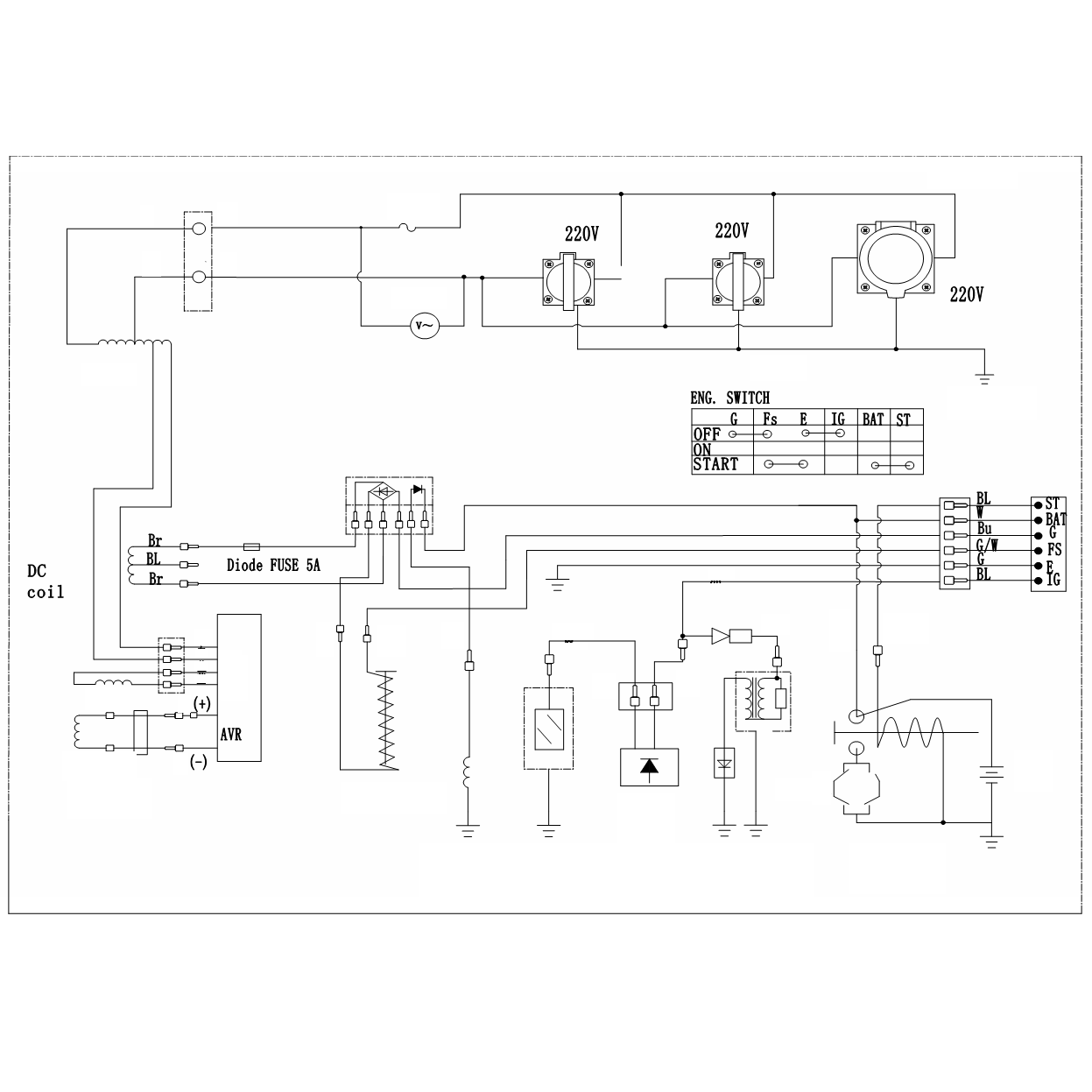 Генератор бензиновый СБ-8000Е