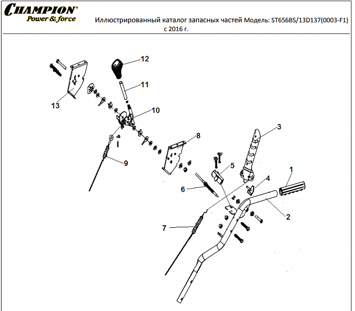 2 ДЕТАЛИ УПРАВЛЕНИЯ | СНЕГОУБОРЩИК CHAMPION ST656BS с Двигателем BRIGGS & STRATTON