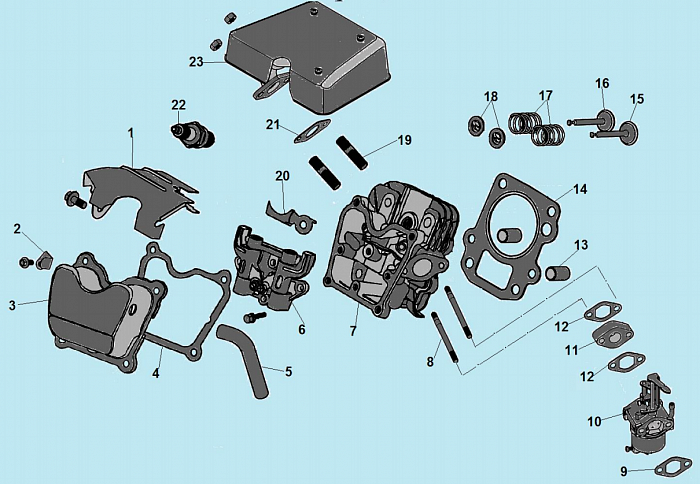 3 ГОЛОВКА БЛОКА ИЗМЕЛЬЧИТЕЛЬ-ШРЕДЕР БЕНЗИНОВЫЙ CHAMPION SC2818