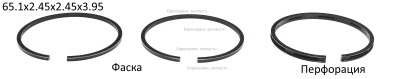 Кольца поршневые, 3шт. 65х2.5х2.5х4. КПР 400.450. СМ.0702.124450
