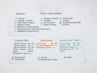 КАРТА ПРОГРАММ