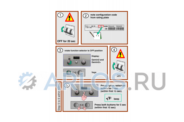 Плата питания для духового шкафа Whirlpool 481221458448